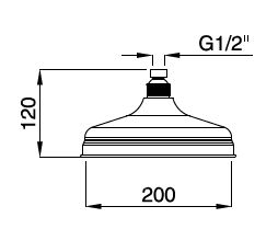 Верхний душ Cezares Czr CZR-U-SP8-20-03/24 золото
