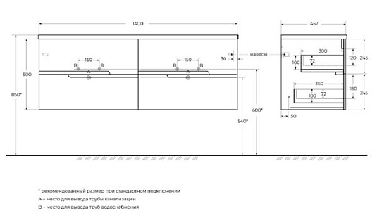 Тумба под раковину Cezares Duet-N-1400-4C-SO-2-BL bianco lucido