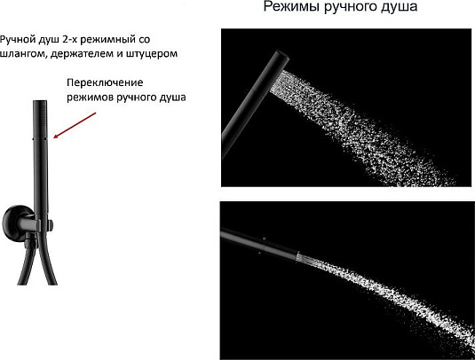 Душевая система Cezares ECO-DSET-NOP, черный матовый